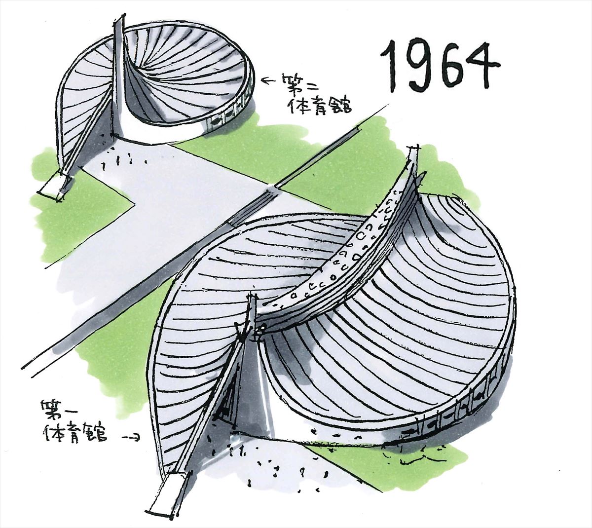 代々木競技場が重要文化財内定 世界初の二重の吊り構造 を世界一わかりやすく解説します Bunga Net
