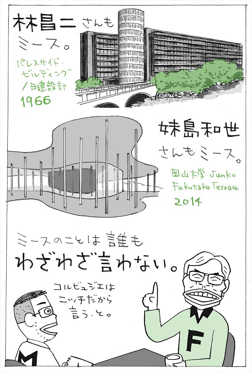 藤森式解説03：日本建築→ライト→バウハウス→日本と情報はぐるぐる